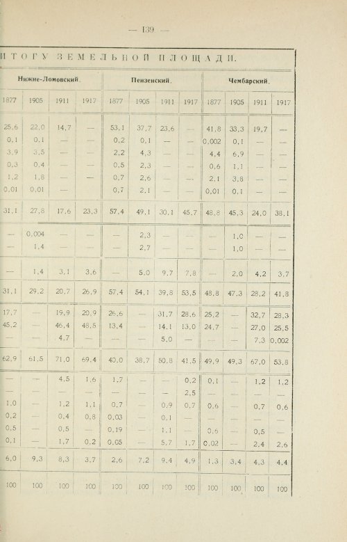 Страница 155