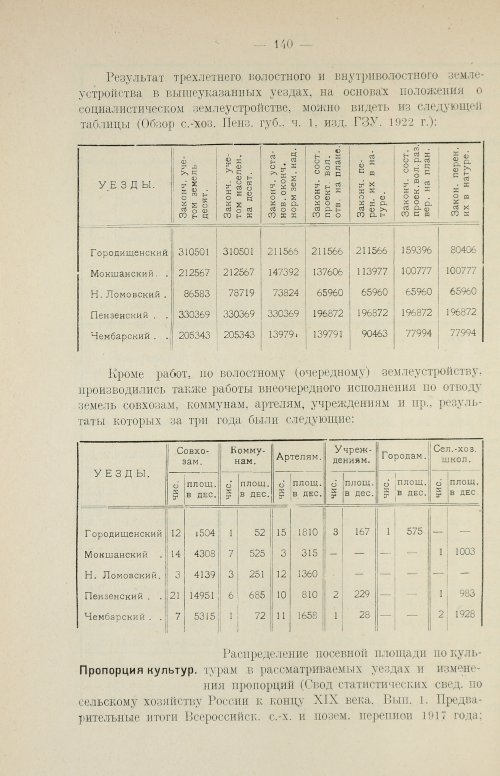 Страница 156
