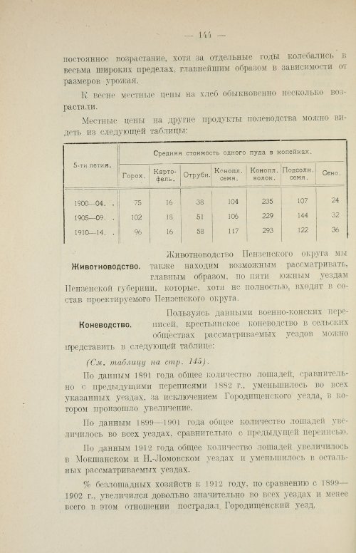 Страница 160