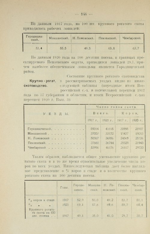 Страница 162