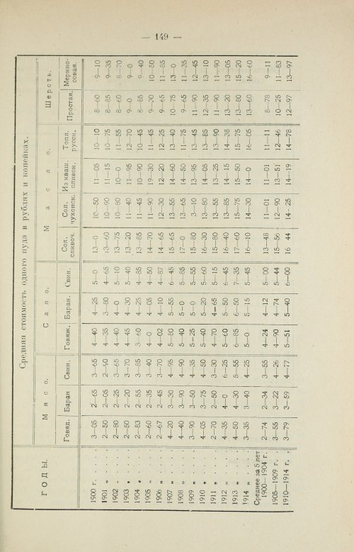 Страница 165