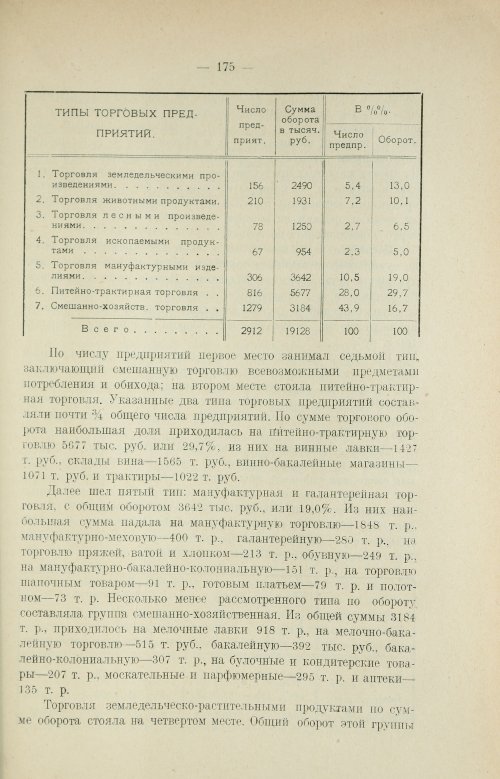 Страница 191