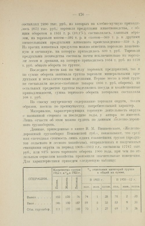 Страница 192