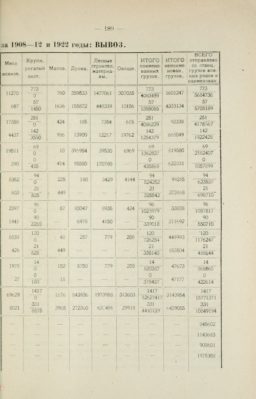 Страница 205