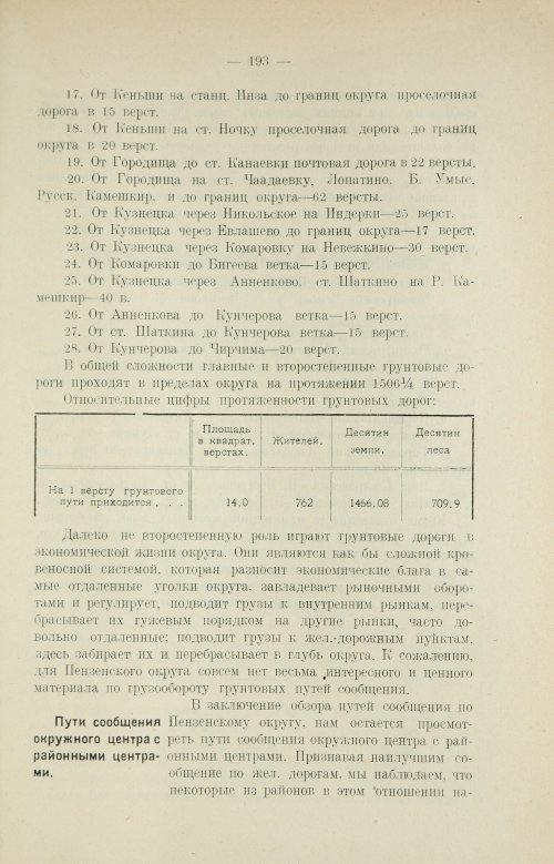 Страница 209