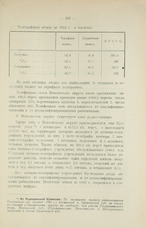 Страница 213