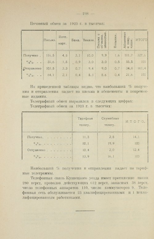 Страница 214