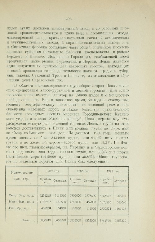 Страница 219