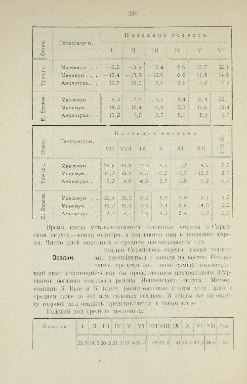 Страница 246