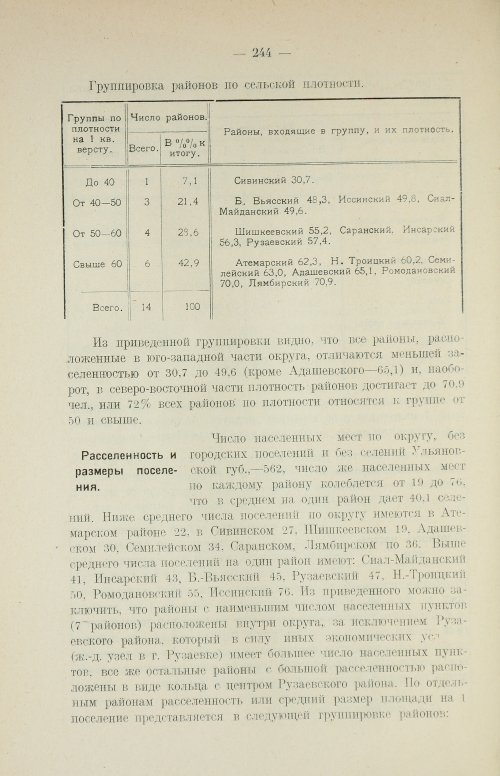 Страница 260