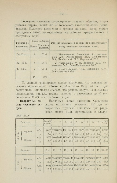 Страница 262