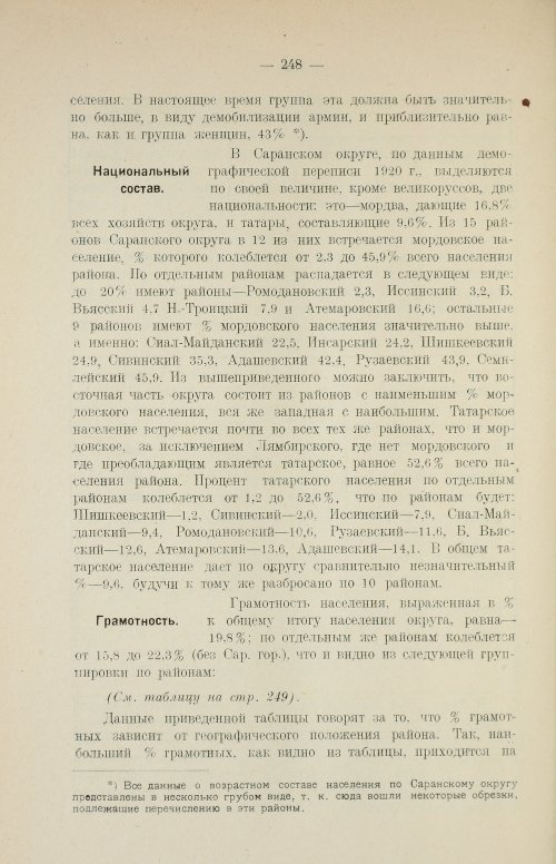 Страница 264