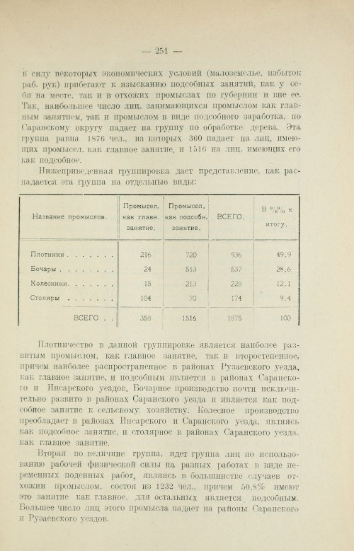 Страница 267