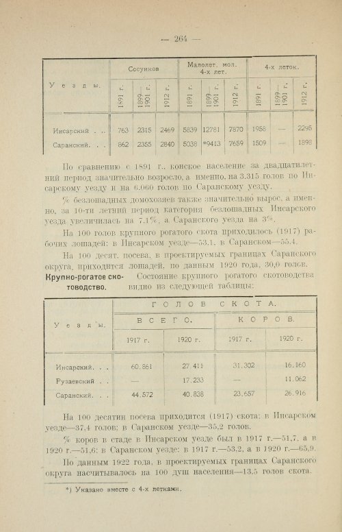 Страница 280