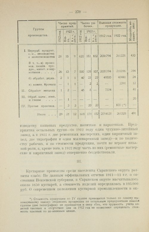 Страница 286