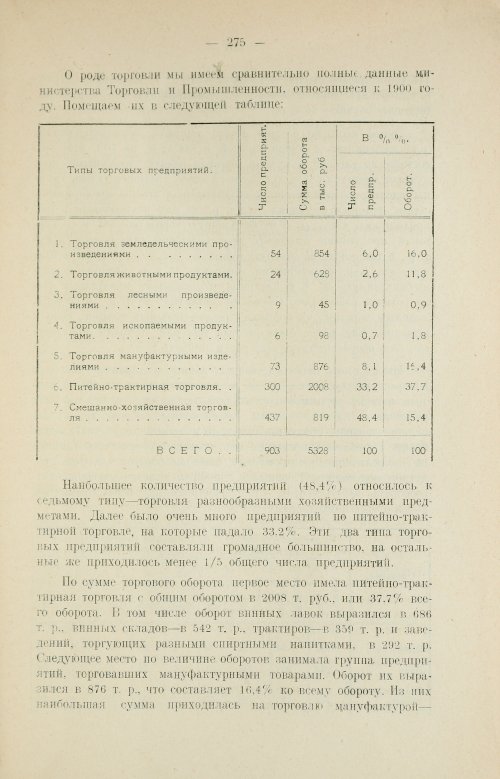 Страница 291