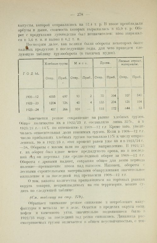 Страница 294