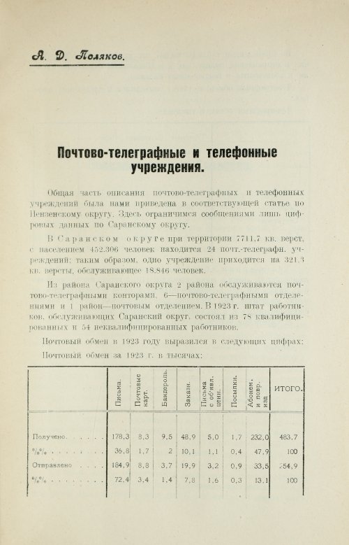 Страница 305