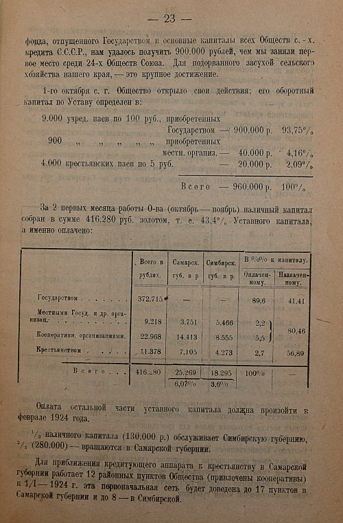 Страница 25