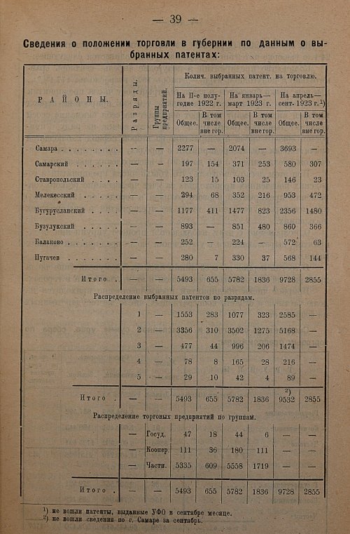 Страница 41