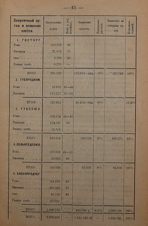 Страница 47