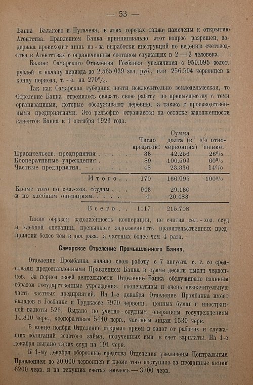 Страница 55