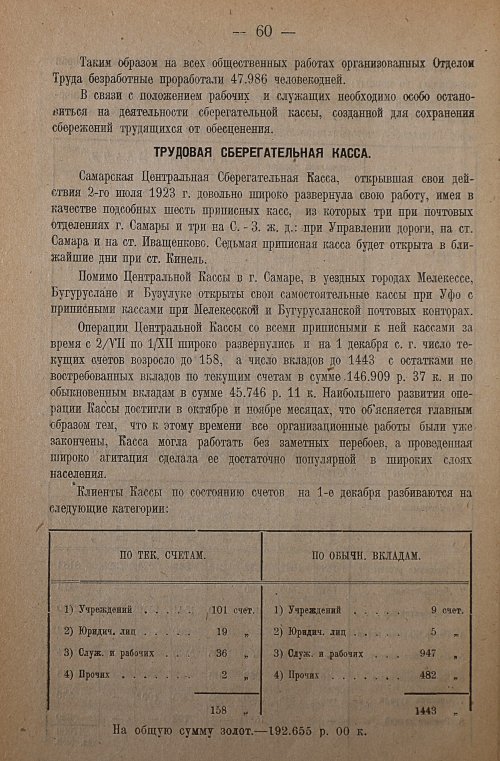 Страница 62