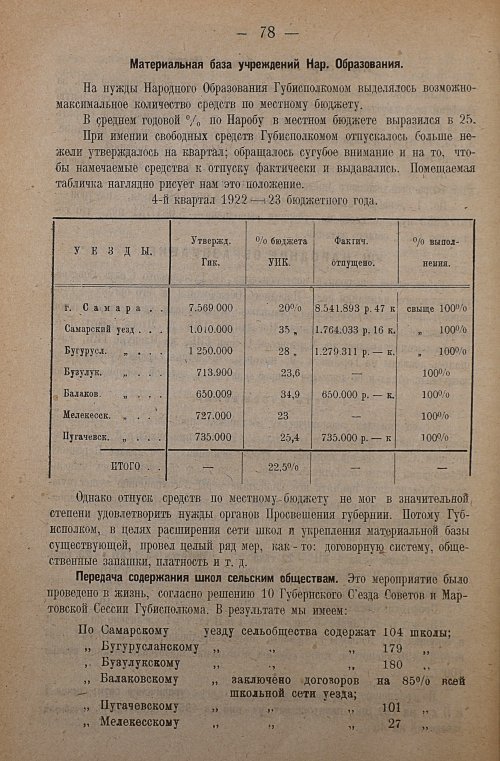Страница 80