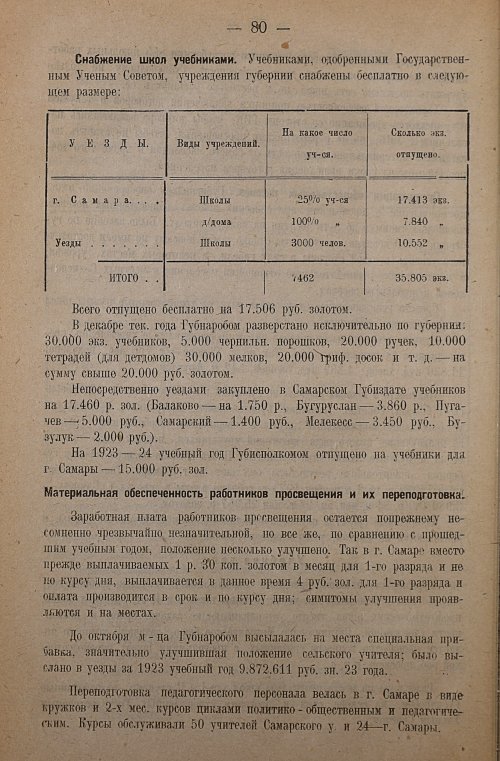 Страница 82