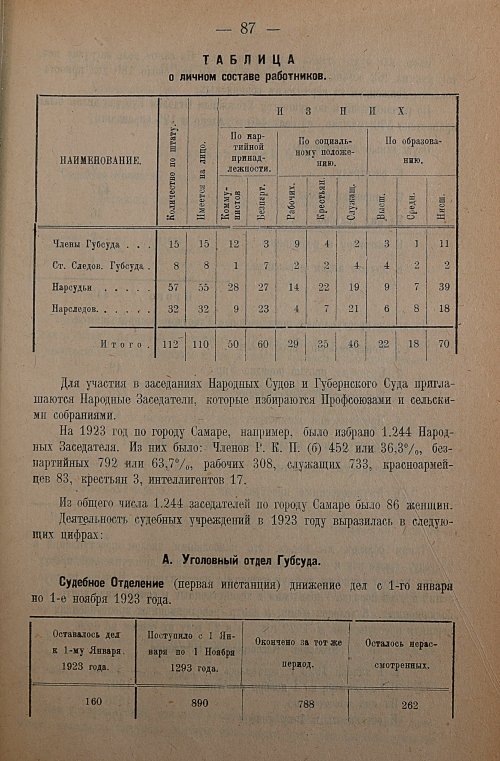 Страница 89