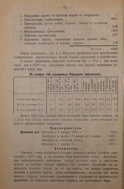 Страница 94