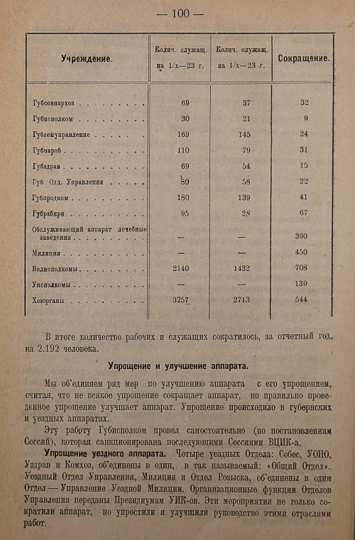 Страница 102
