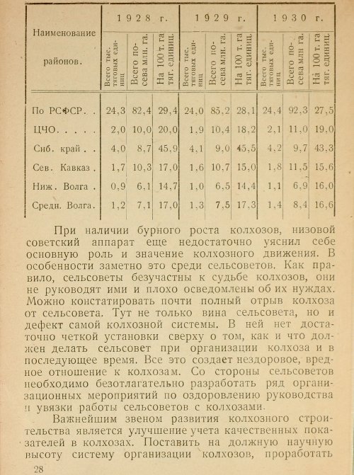 Страница 29