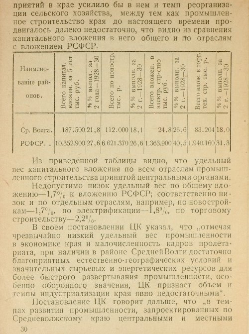 Страница 31