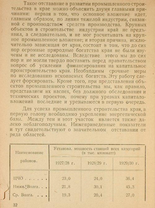 Страница 33