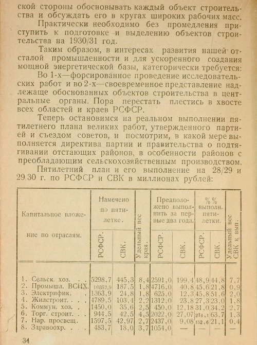Страница 35
