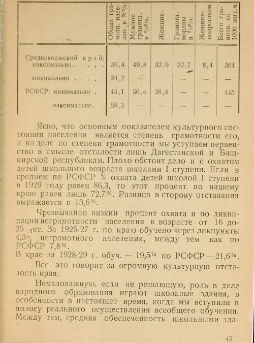 Страница 46