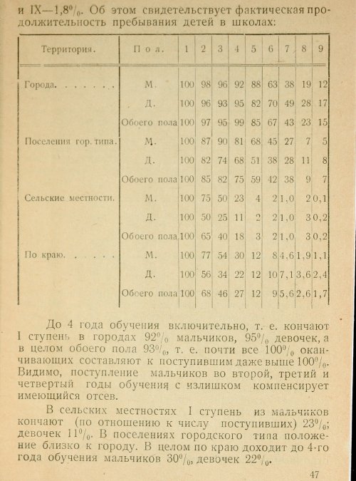 Страница 48