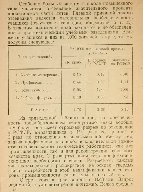 Страница 49