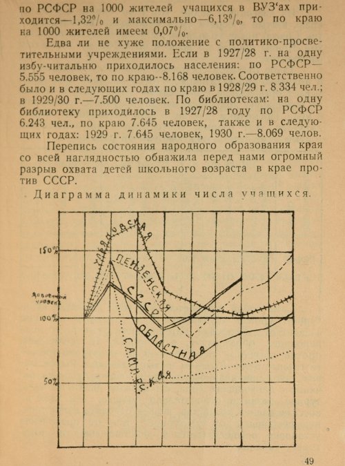 Страница 50