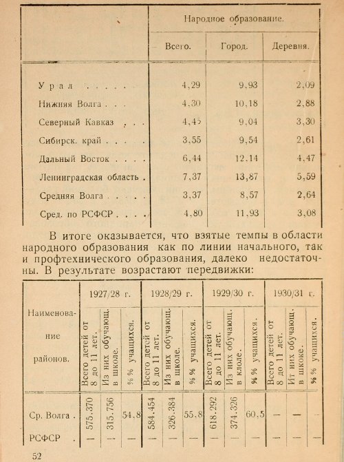 Страница 53