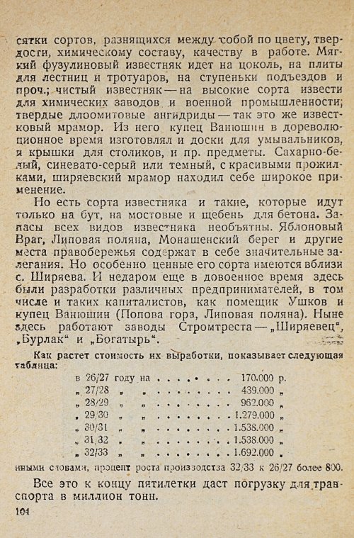 Страница 106