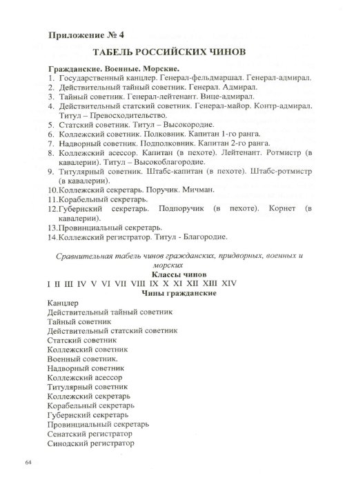 Страница 66