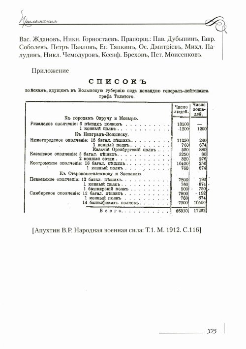 Страница 329