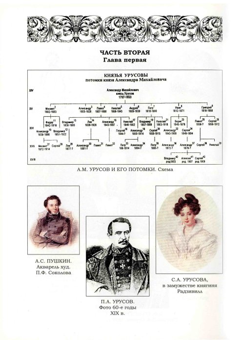 Страница 402