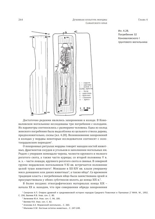Страница 268
