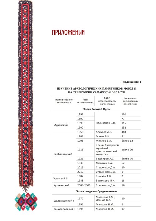Страница 281