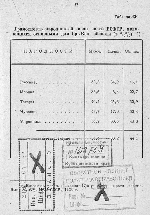 Страница 21