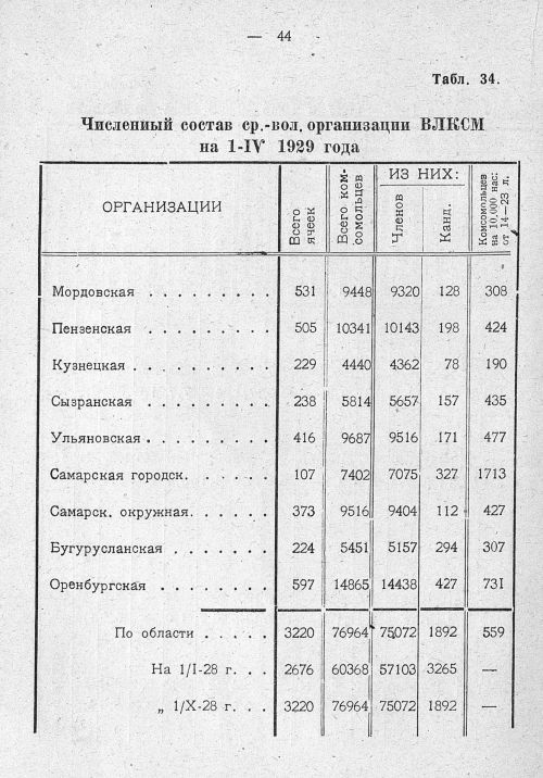Страница 45