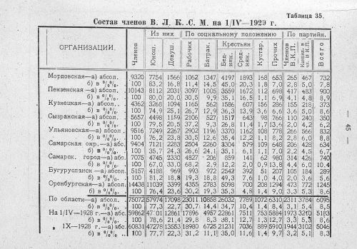Страница 46